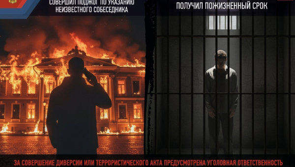 Профилактика терроризма